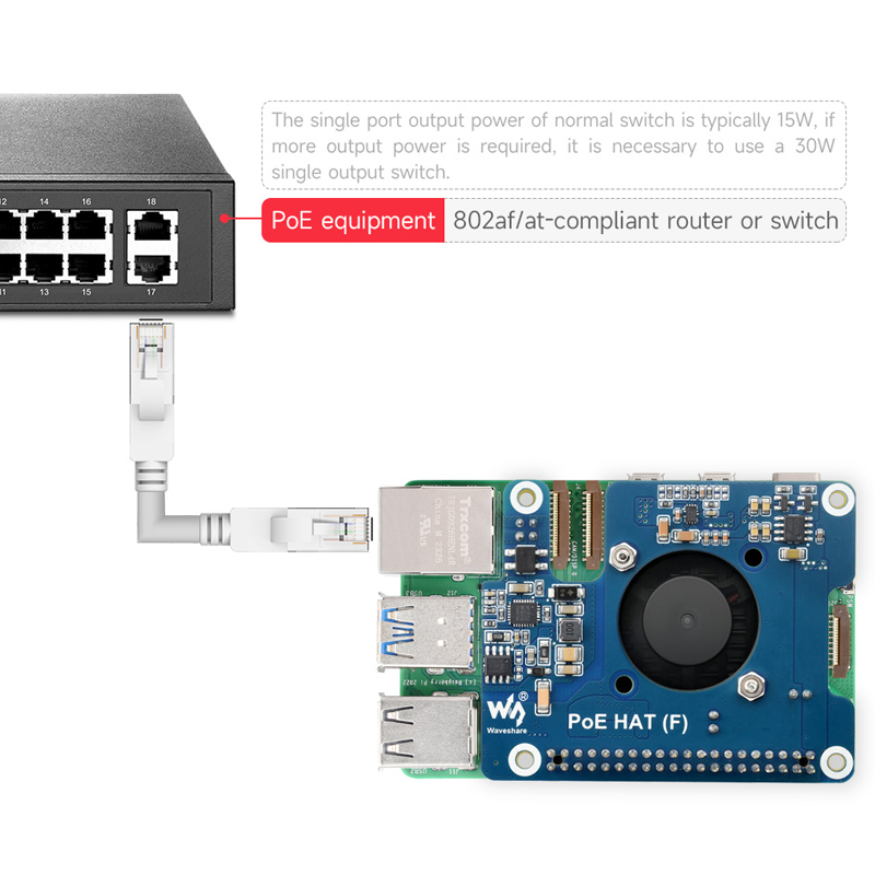 Raspberry Pi 5 PoE HAT (F) 802 - огляд і ціна Argon One V3 M.2 Nvme Case